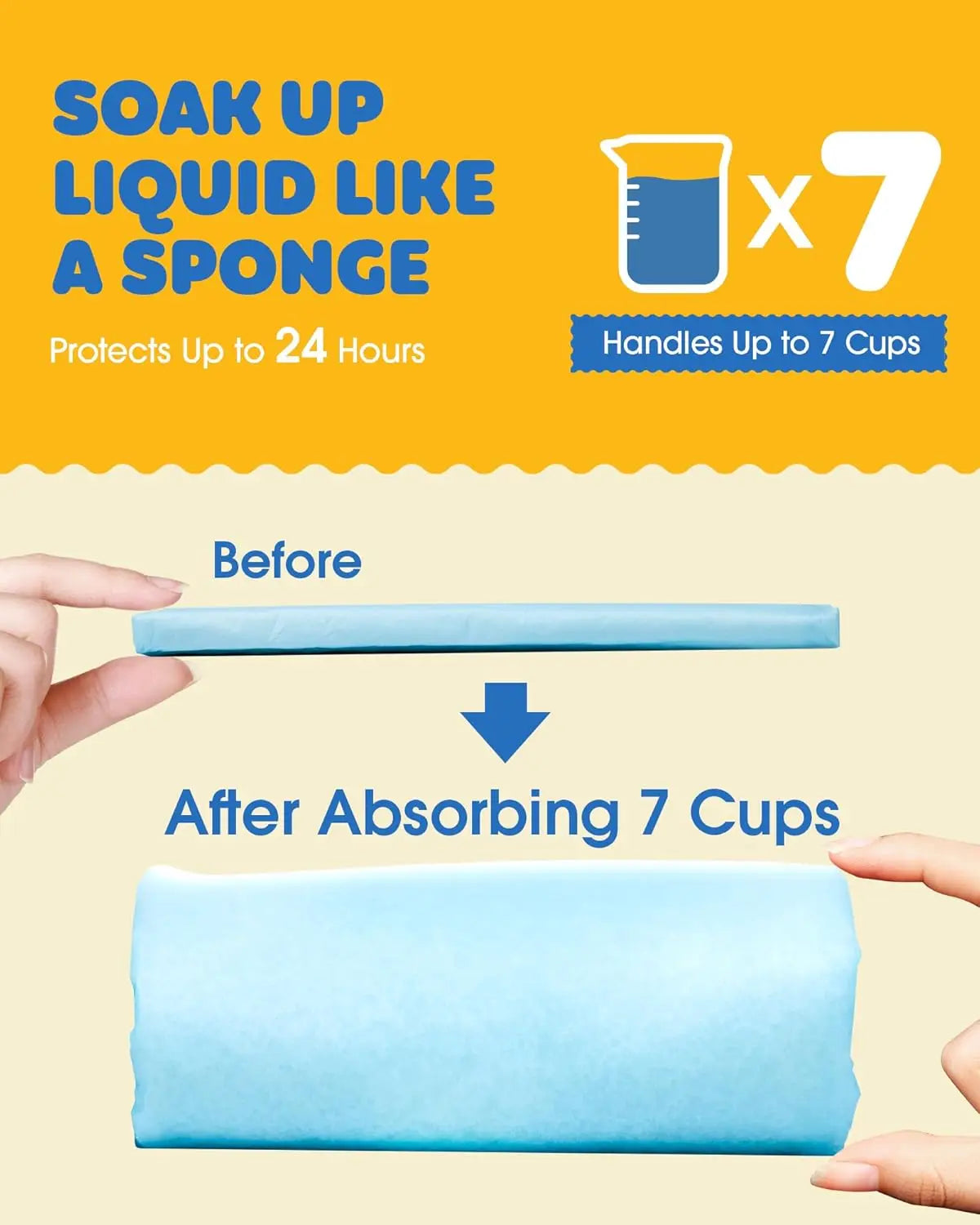 | 6-Layer Quick-Drying Dog & Puppy Urine Pads-
