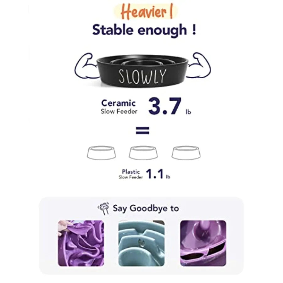 Ceramic Slow Feeder